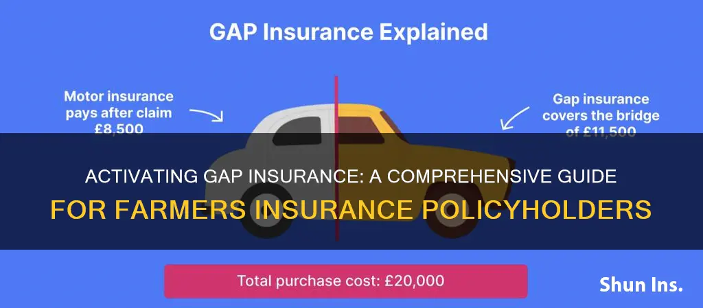 how to activiate gap insurance farmers insurance