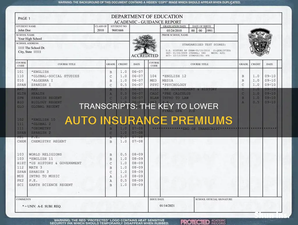 how to alter college transcripts for auto insurance