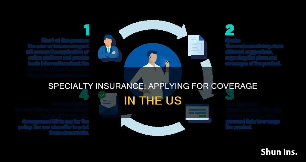 how to apply american specialty insurance