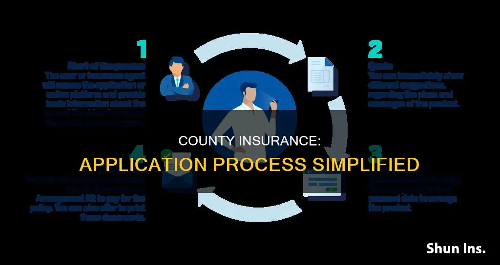 how to apply for county insurance