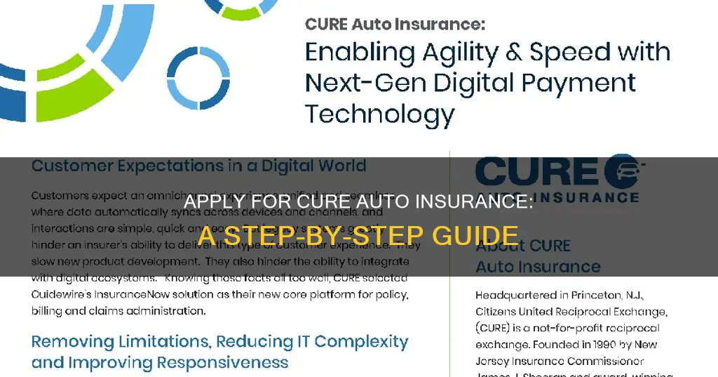 how to apply for cure auto insurance