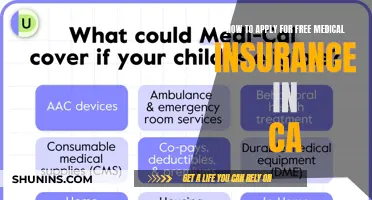 Get Free Medical Insurance in California: A Step-by-Step Guide