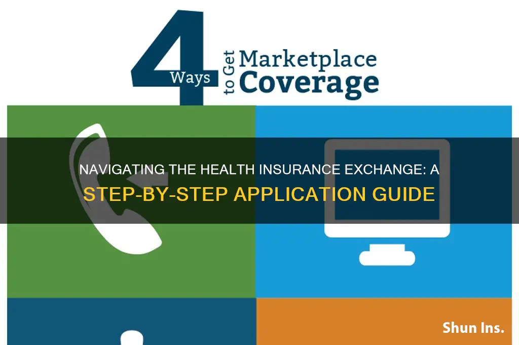 how to apply for health insurance on the exchange