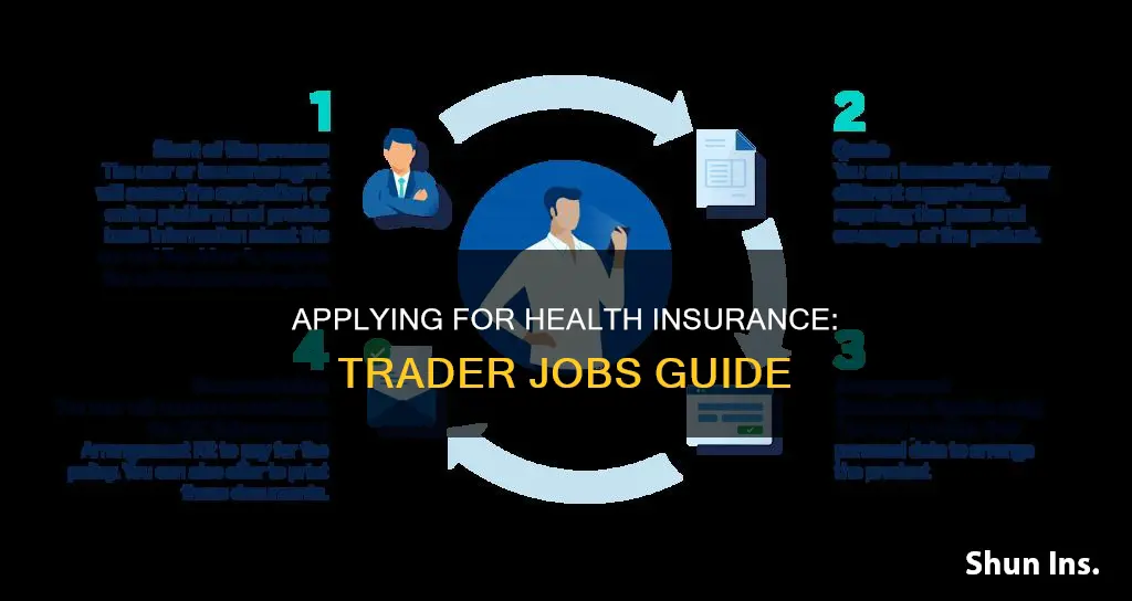 how to apply for heath insurance trader jopes