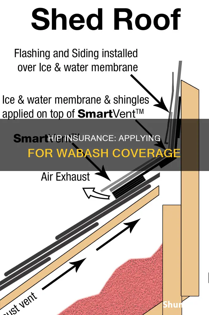 how to apply for hip insurance wabash in