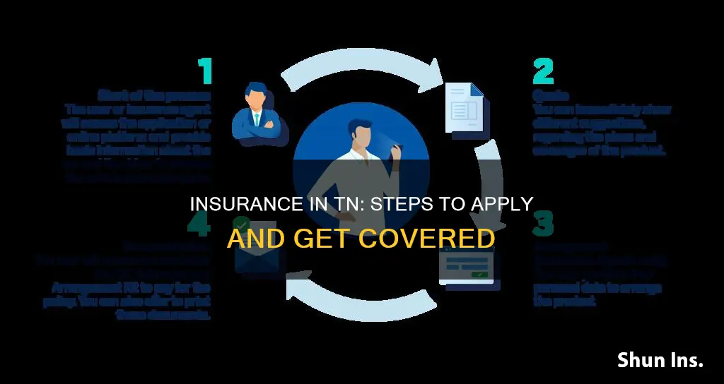 how to apply for insurance in tn