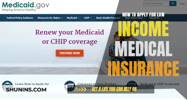 Applying for Low-Income Medical Insurance: A Step-by-Step Guide