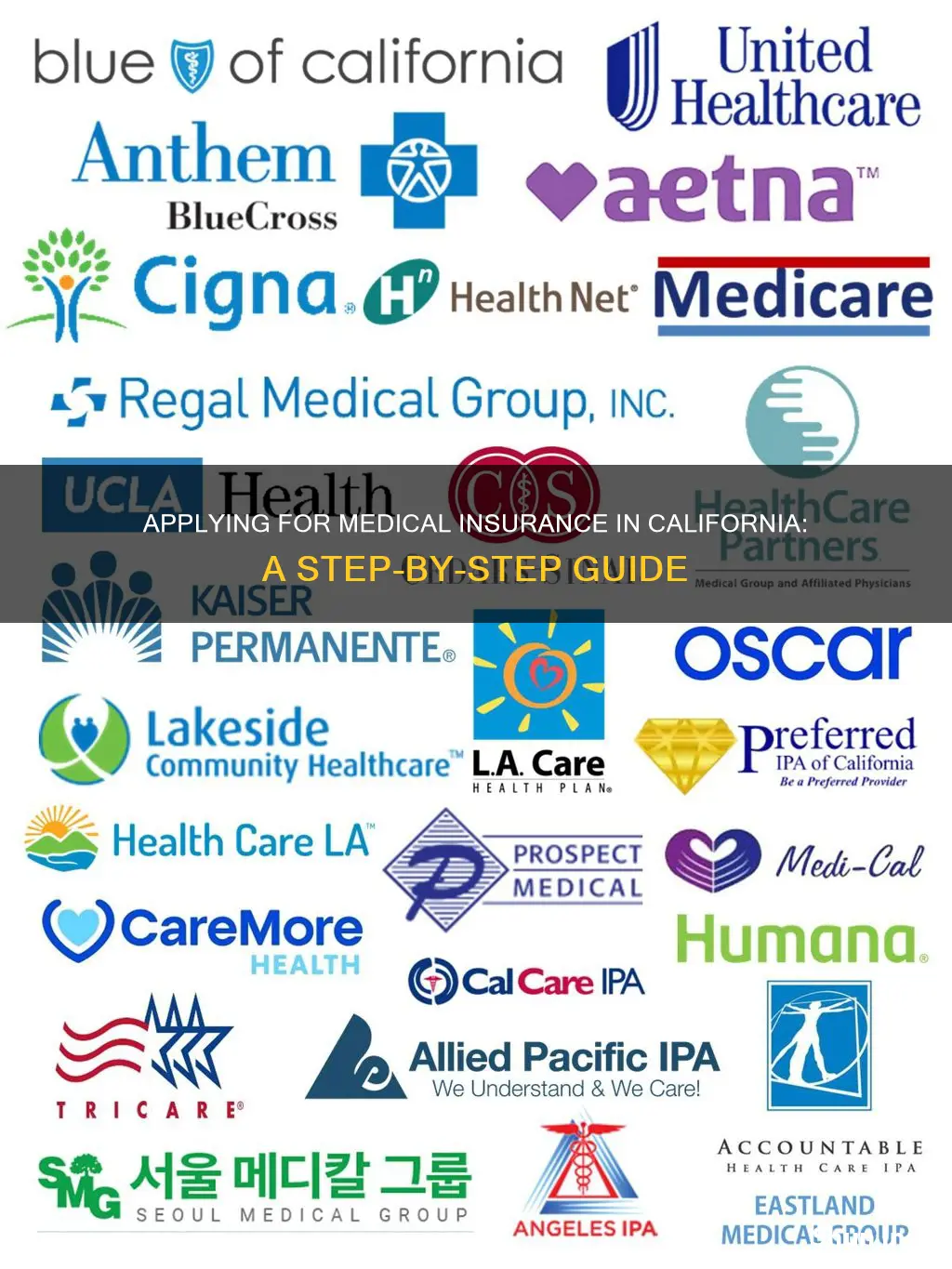 how to apply for medical insurance in California
