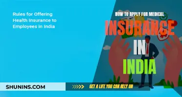 Applying for Medical Insurance in India: A Step-by-Step Guide