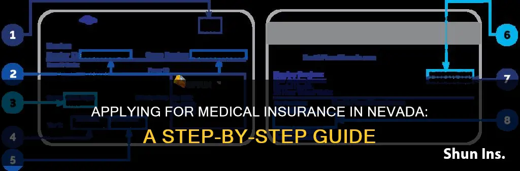 how to apply for medical insurance in nevada