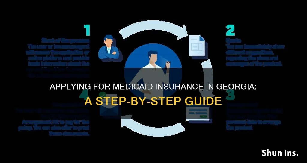 how to apply for medicard insurance ga