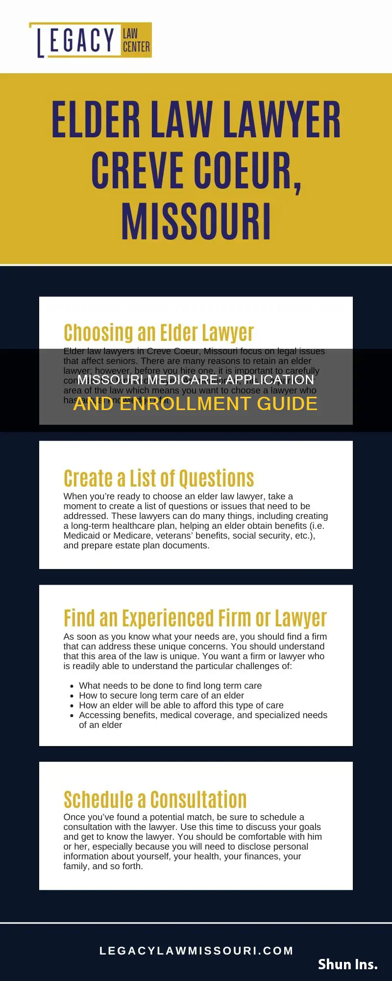 how to apply for medicare in Missouri
