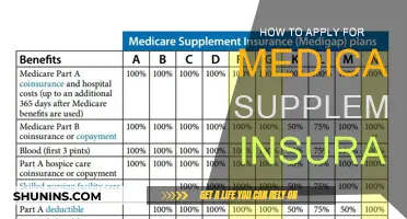 Understanding Medicare Supplement Insurance: Navigating the Application Process