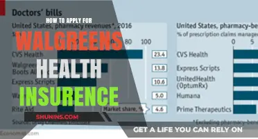 Step-by-Step Guide to Applying for Walgreens Health Insurance Coverage