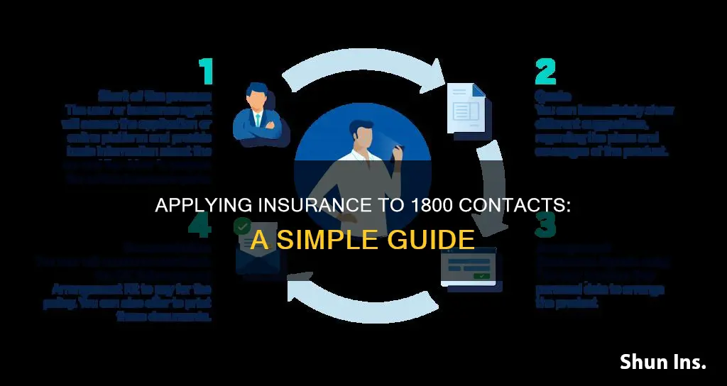 how to apply insurance to 1800 contacts