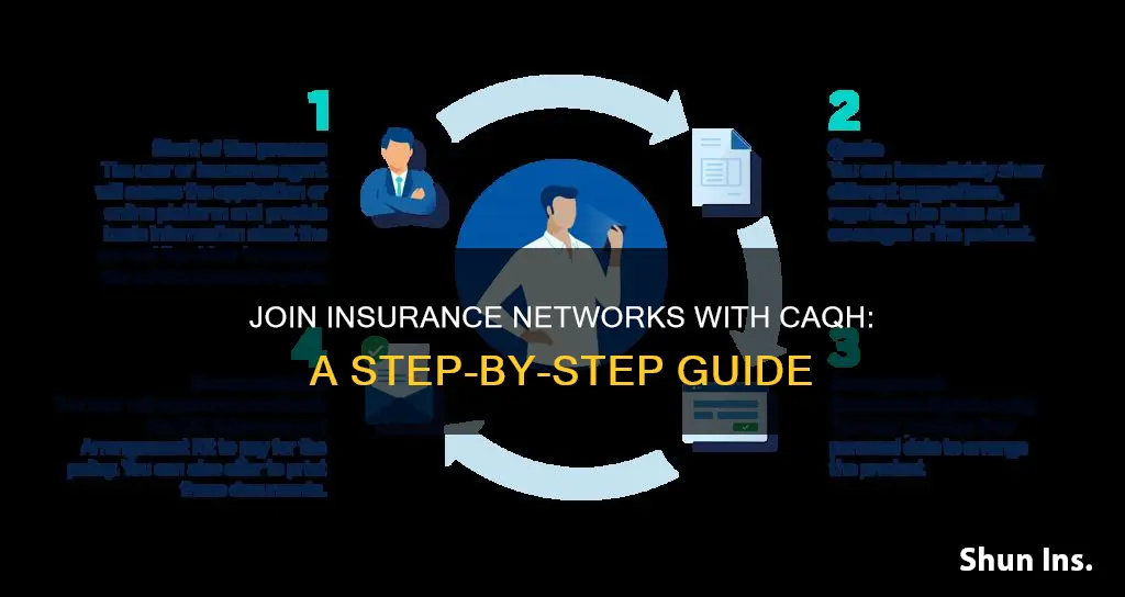 how to apply to insurance networks with caqh