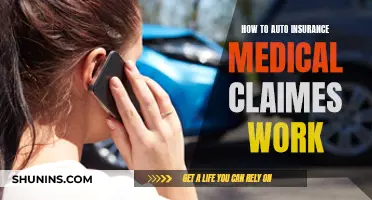 Understanding Auto Insurance Medical Claims: A Guide