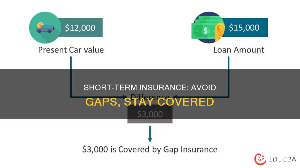 how to avoid gap in short term insurance