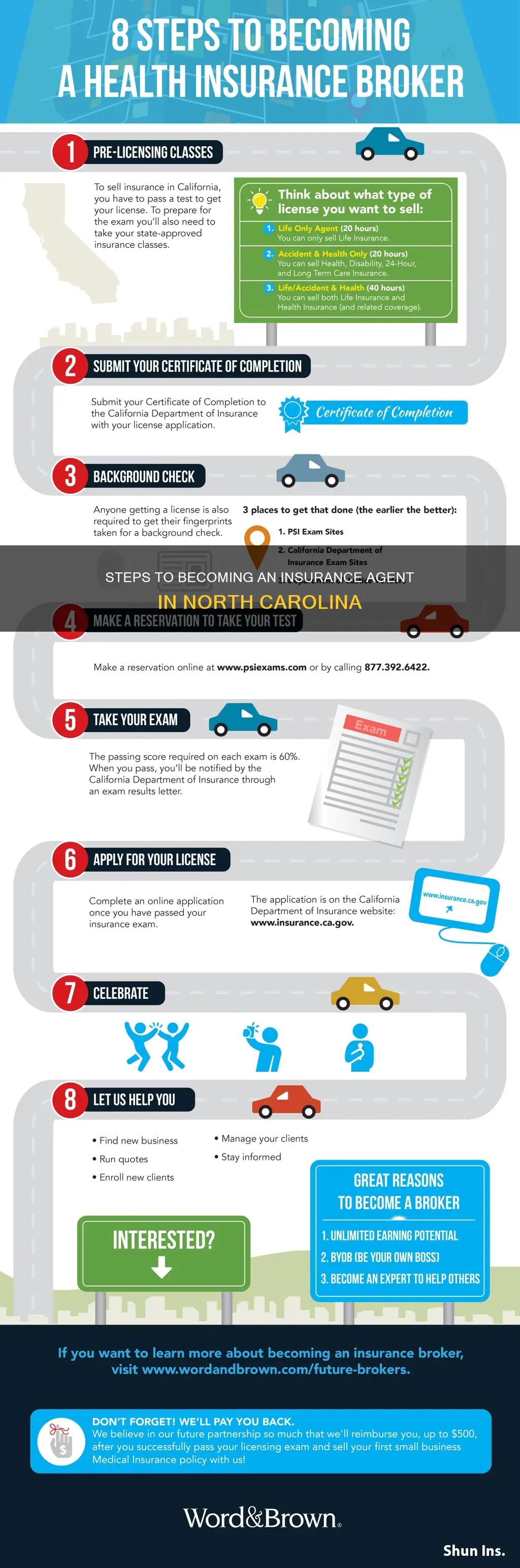 how to become an insurance agent in north carolina