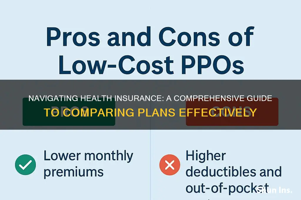 how to best compare different health insurance options