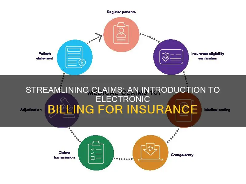 how to bill electronically to insurance