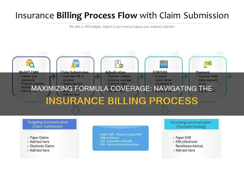 how to bill formula to insurance