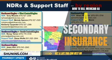 Billing Medicaid as Secondary Insurance: A Comprehensive Guide