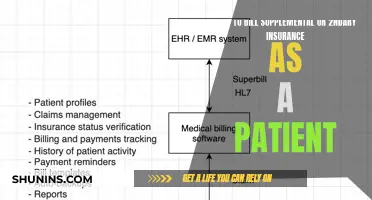 Unlocking the Complexities of Billing Supplemental Insurance: A Patient's Guide to Navigating Secondary Coverage