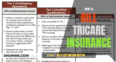 Unlocking the Tricare Insurance Billing Process: A Comprehensive Guide