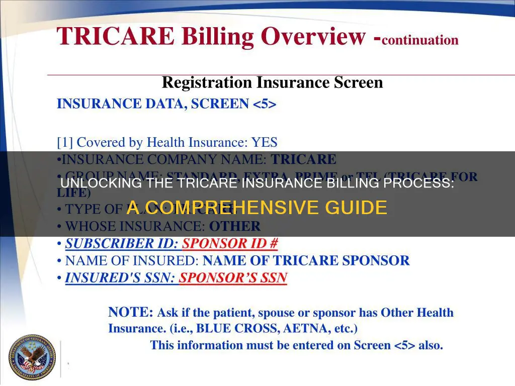 how to bill tricare insurance