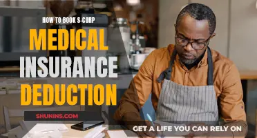 Maximizing Medical Insurance Deductions for Your S-Corp