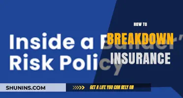 Understanding Insurance: A Comprehensive Guide to Breaking Down Policies and Coverage