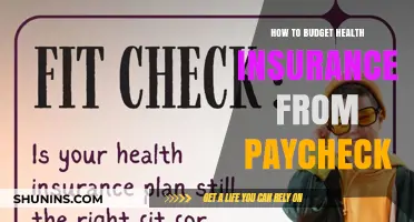 Smart Strategies to Budget Health Insurance from Your Paycheck
