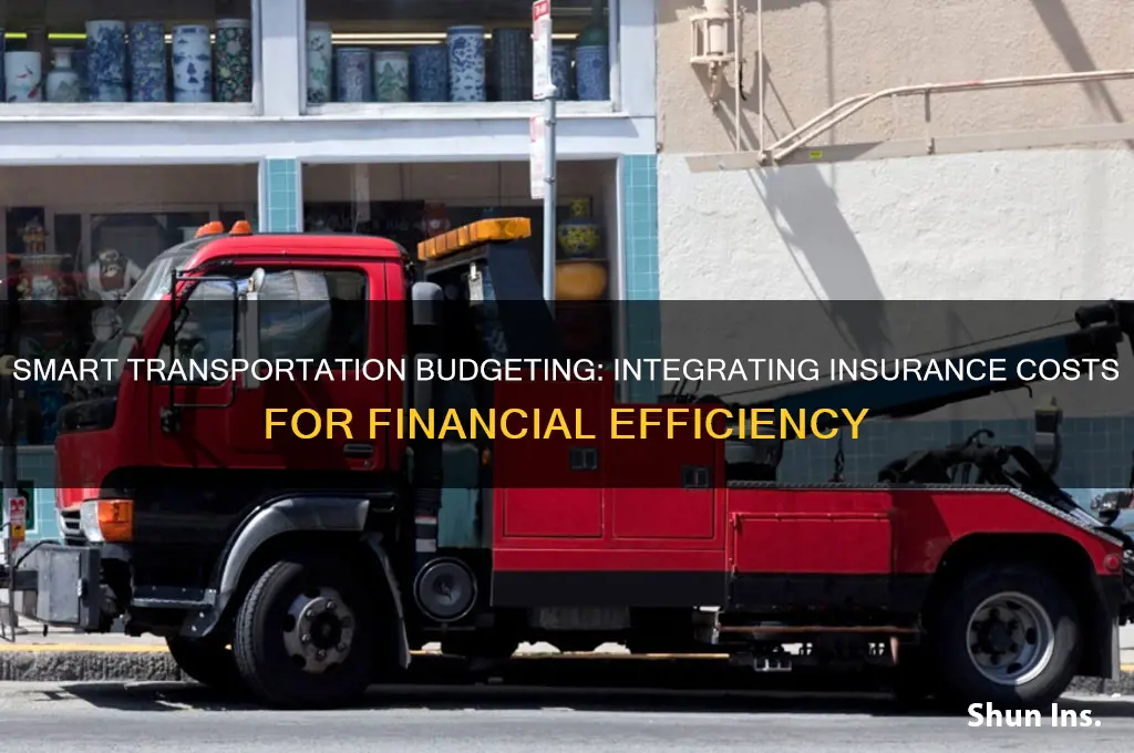 how to budget transportation with insurance