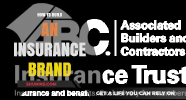 Building a Trusted Insurance Brand: Strategies for Success and Growth