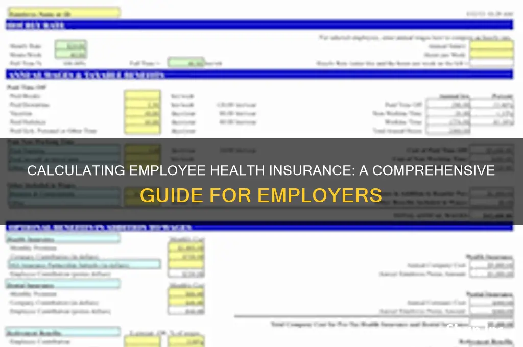 how to calcoed health insurance for emploees