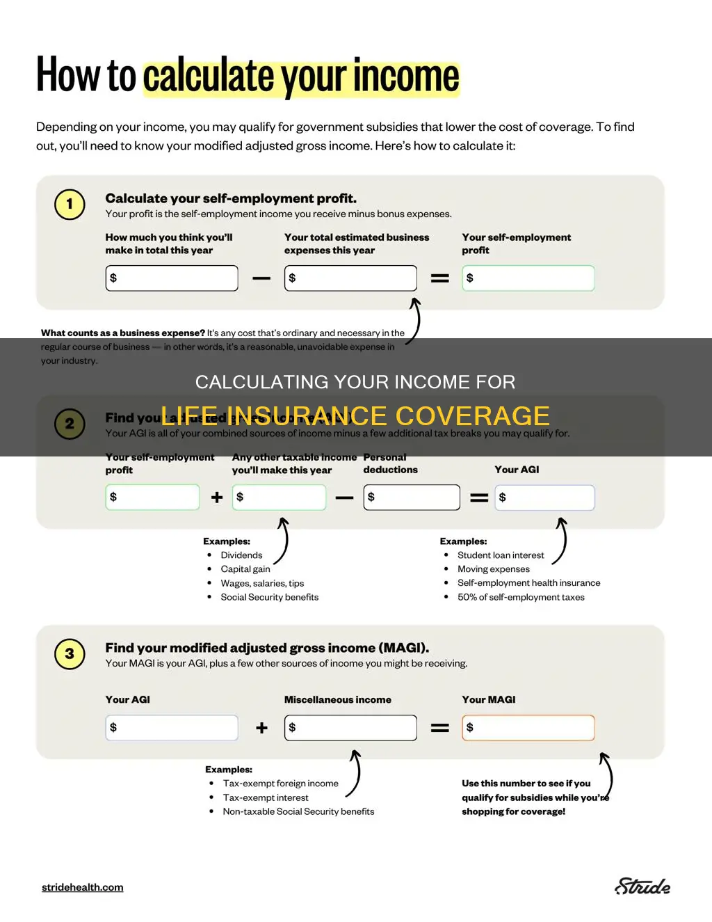 how to calculate 75 of your income for life insurance