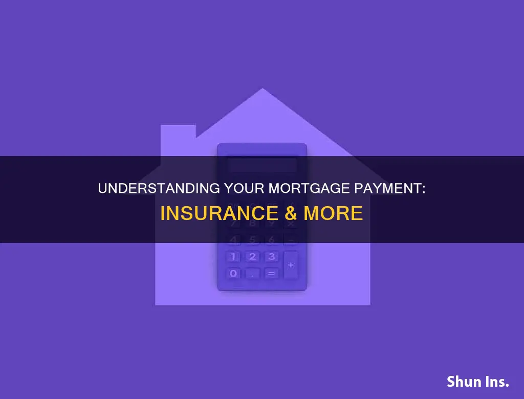 how to calculate a mortgage payment with insurance &amp