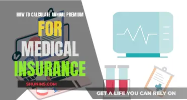 Calculating Annual Medical Insurance Premiums: A Simple Guide