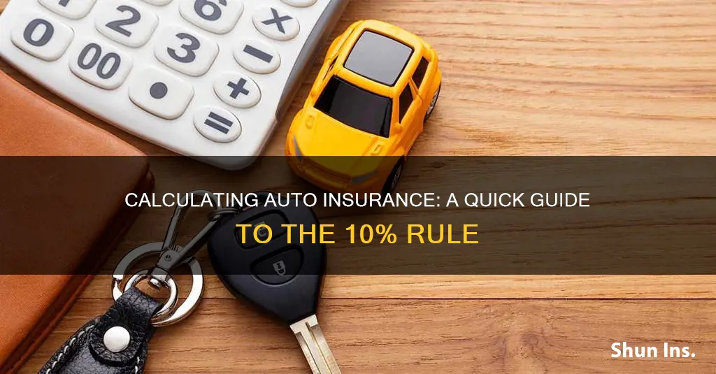 how to calculate auto insurance 10 rule of thumb