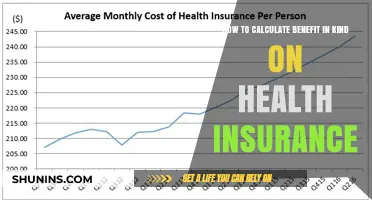 Calculating Benefit in Kind: A Guide to Health Insurance Valuation