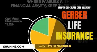 Gerber Life Insurance: Calculating Your Cash Value