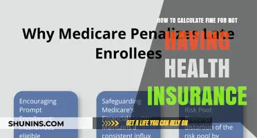 Understanding Health Insurance Penalties: Calculating Fines for Non-Compliance