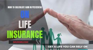 Maximizing Life Insurance: Calculating Percentage Gain