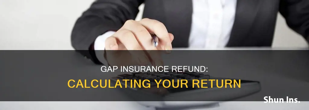 how to calculate gap insurance refund