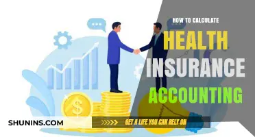 Mastering Health Insurance Accounting: A Step-by-Step Calculation Guide