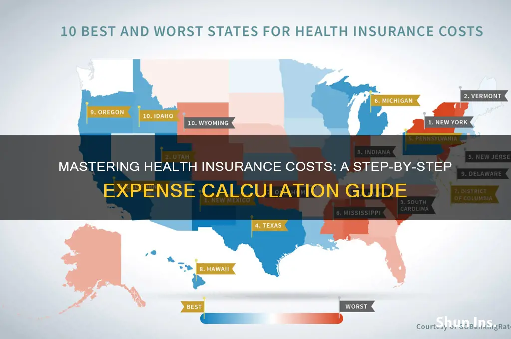 how to calculate health insurance expense