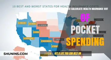 Understanding Out-of-Pocket Costs: A Guide to Calculating Health Insurance Expenses
