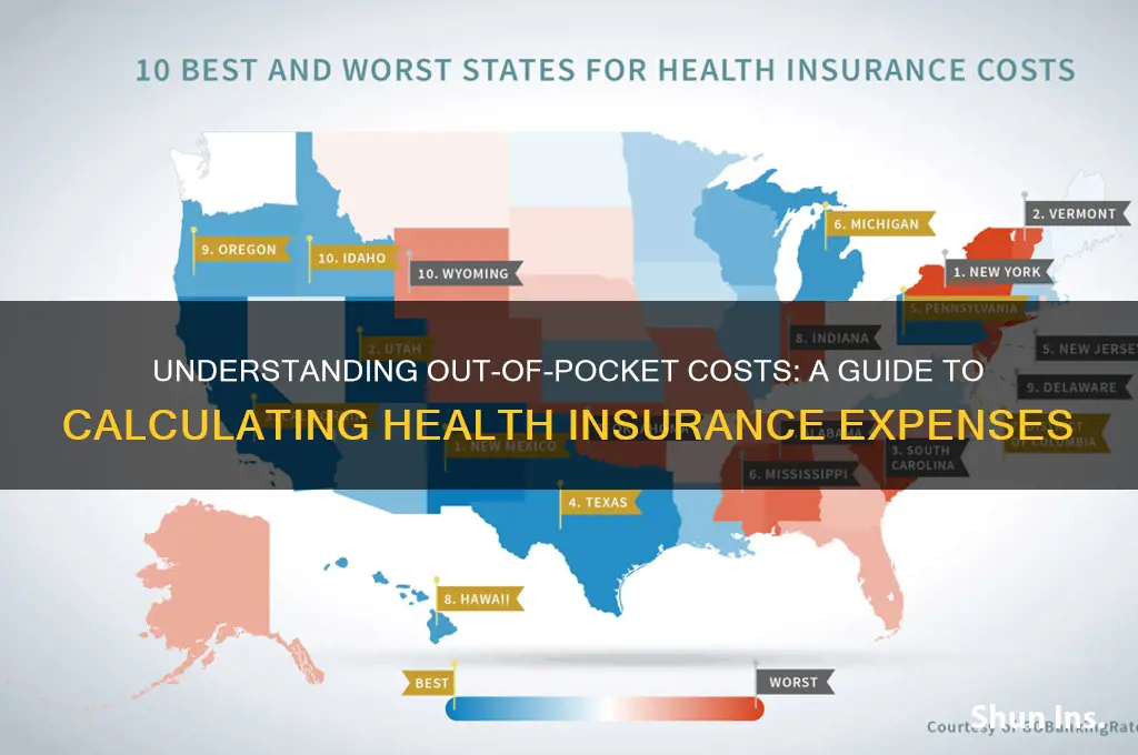 how to calculate health insurance out of pocket spending