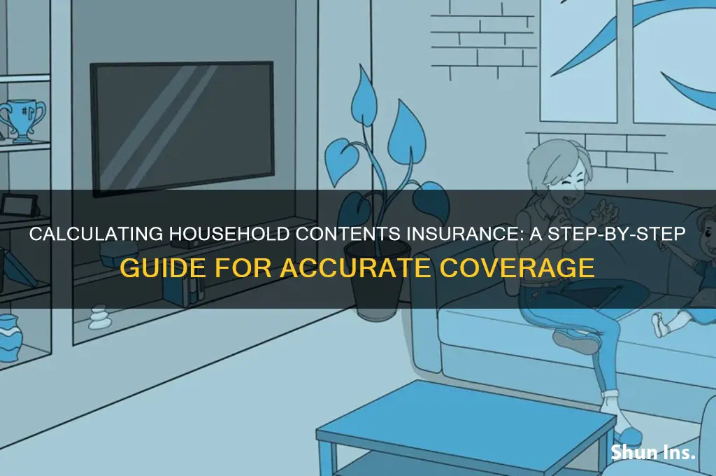 how to calculate household contents insurance